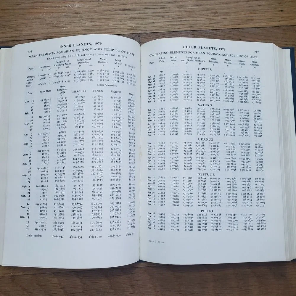 The American ephemeris and nautical almanac for the year 1979 vintage